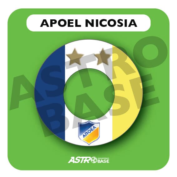 Apoel Nicosia