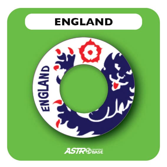 England