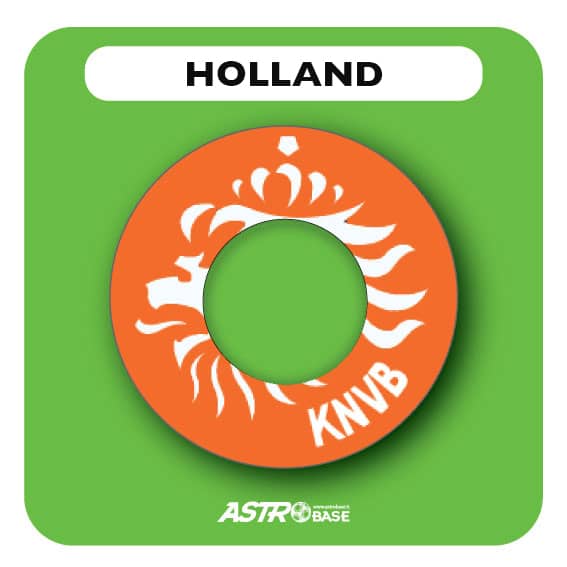 Holland