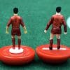 Bayern Monaco homekit 2020