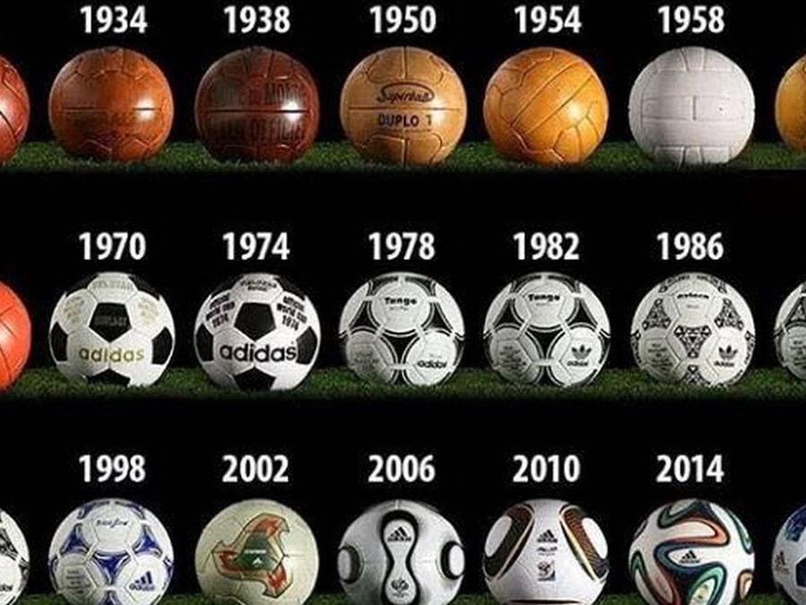 0 – All the balls – The history of the World Cup balls