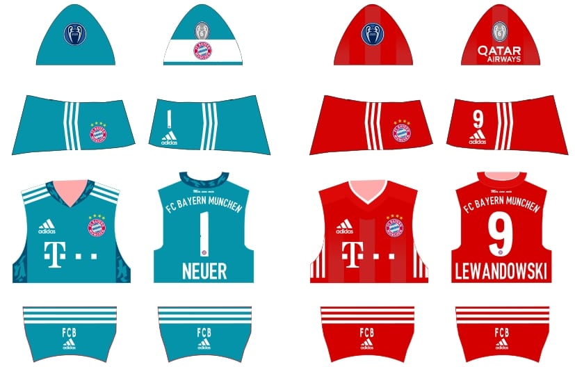 Bayern Munich 2020/2021