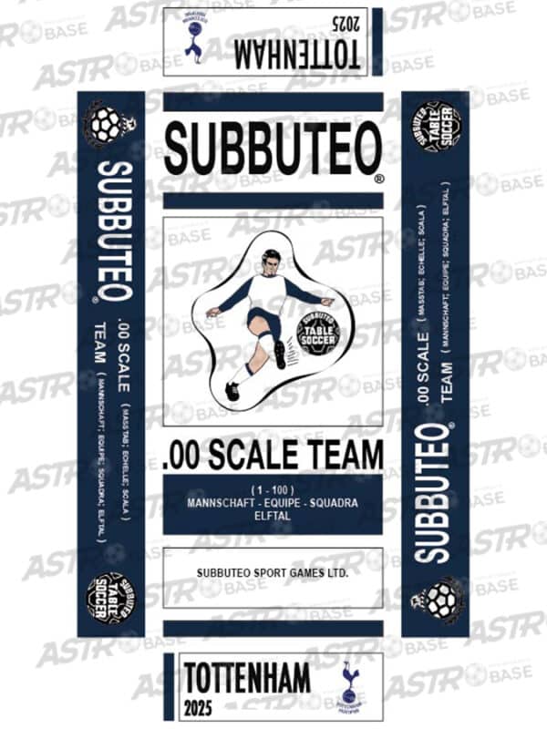 Tottenham 2025
