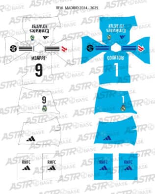 Real Madrid 2024 / 25 - For 2K4 figures