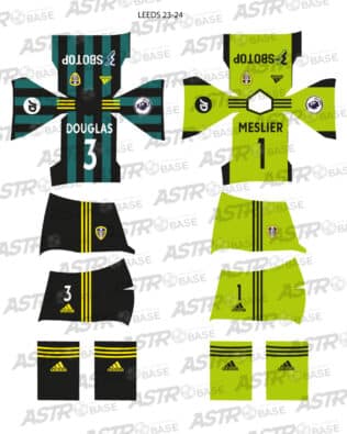 Leeds United 2023 / 24 - For 2K4 figures