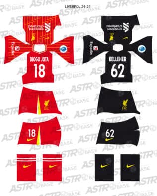 Liverpool 2024 / 25 - For HW figures