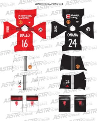 Manchester United CL 2023 / 24 - For HW figures