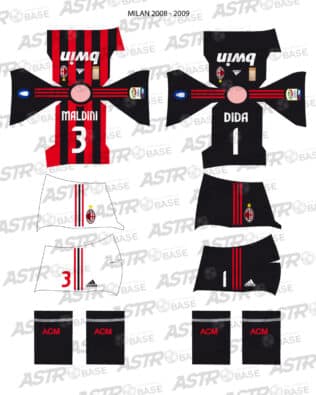 Milan AC 2008 / 09 - For 2K4 figures