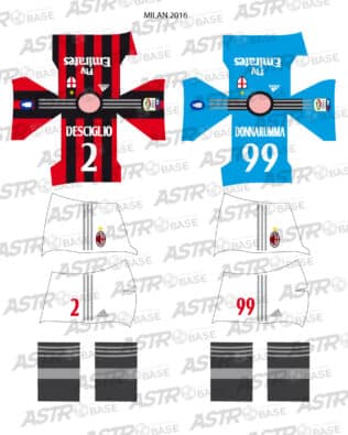 Milan AC 2016 - For HW figures