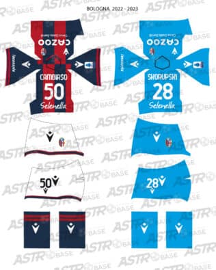 Bologna 2022 / 23 - For HW figures