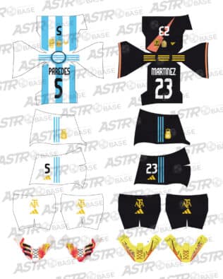 Argentina 2023 / 2024 - For HW figures