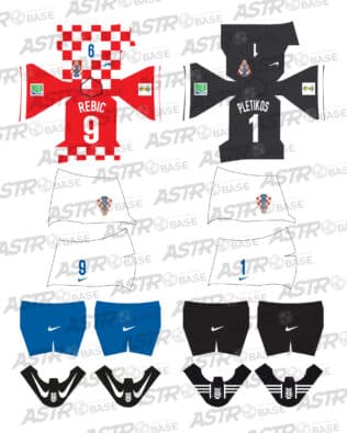 Croatia World Cup 2014 - For HW figures