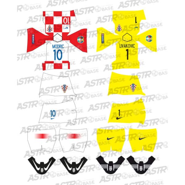 Croatia Euro 2021