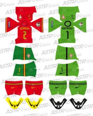 Portugal Euro 2021 - For HW figures