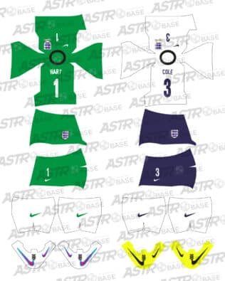 England 2013 - For HW figures