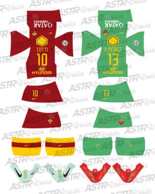 Roma 2023 / 2024 - For HW figures