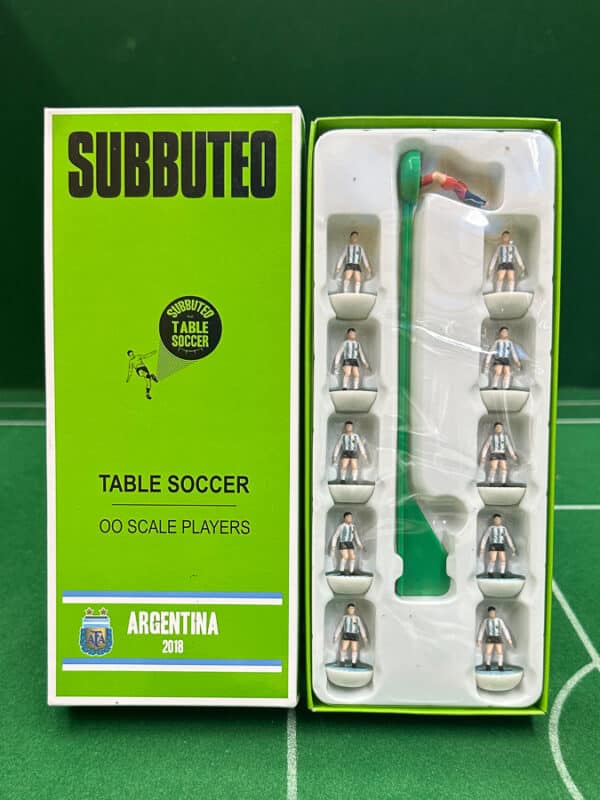 Argentina 2018