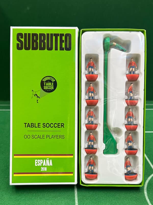España 2018
