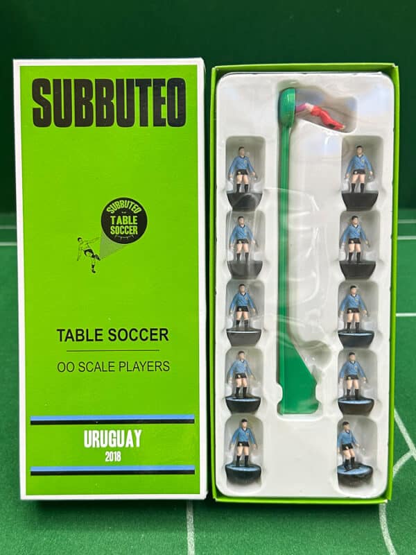 Uruguay 2018