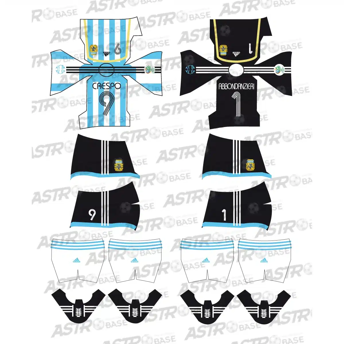 Argentina World Cup 2006